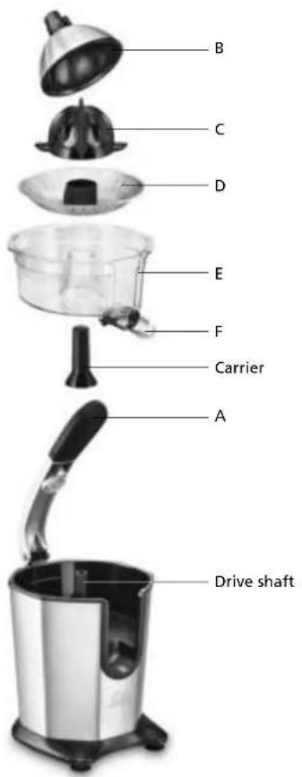 Solis Citrus Juicer 8453 - ▲ BEFORE FIRST USE - 1