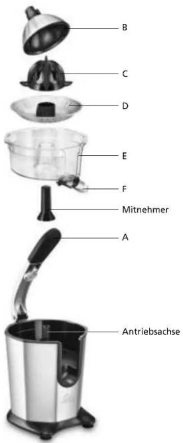 Solis Citrus Juicer 8453 - ▲ VOR DER INBETRIEBNAHME - 1