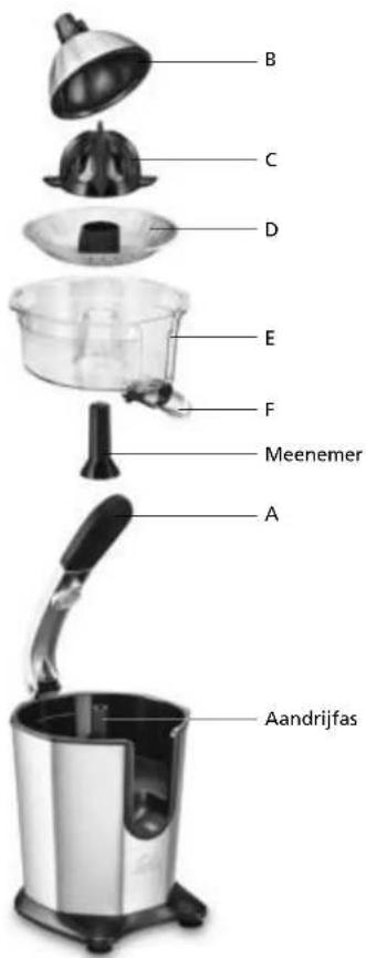 Solis Citrus Juicer 8453 - ▲ VOOR INGEBRUIKNAME - 1