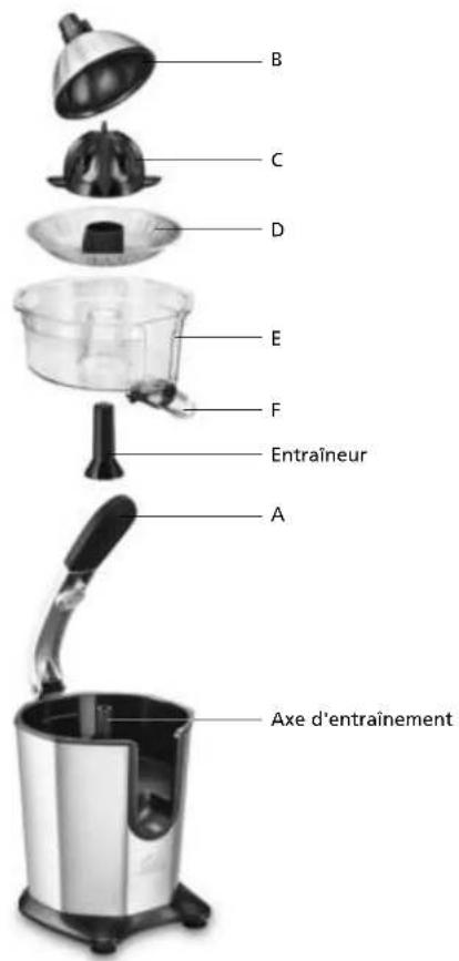 Solis Citrus Juicer 8453 - AVANT LA PREMIERE MISE EN SERVICE - 1