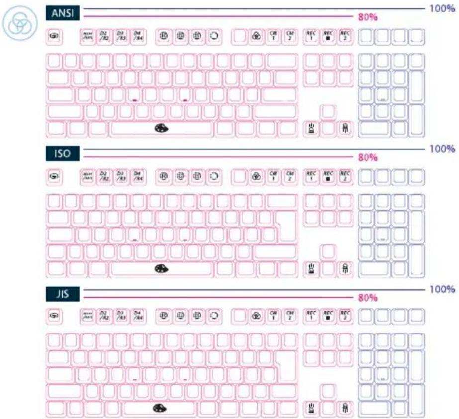 Ducky ONE 2 White Edition - Tenkeyless - 1