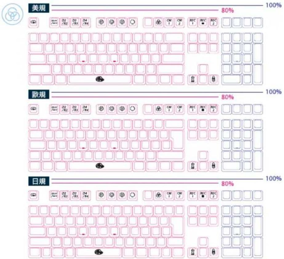 Ducky One 2 White LED - Ducky One 2 - 2