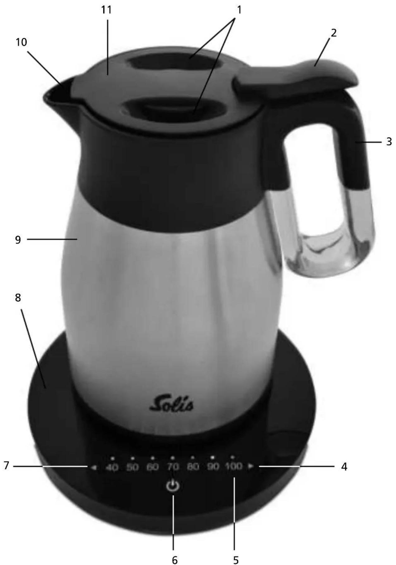 Solis Thermo 586 - DESCRIZIONE DEL DISPOSITIVO - 1