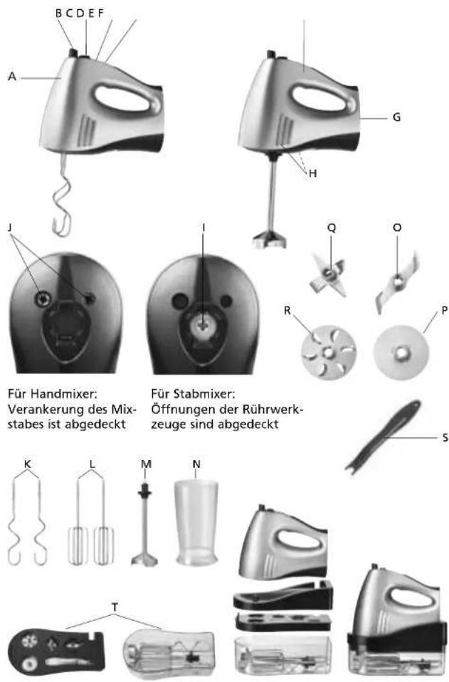 Solis Hand & Stick Mixer 7371 - GERÄTEBESCHREIBUNG - 1