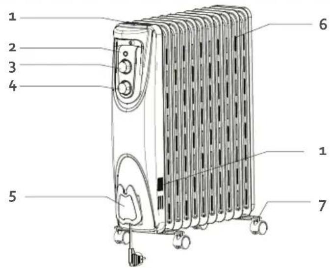DOMO DO7318R - PARTS - 1
