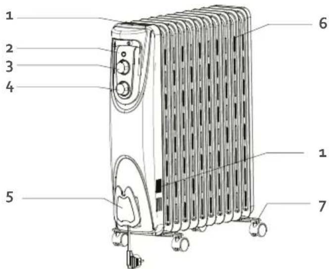 DOMO DO7318R - ONDERDELEN - 1