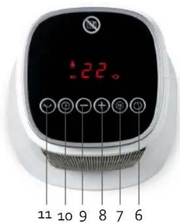 DOMO DO7347H - TEILE - 2