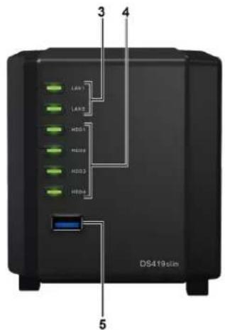 SYNOLOGY DS419slim - Aperçu de Synology DiskStation - 2