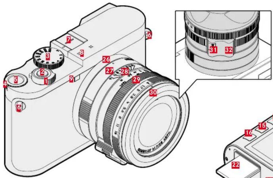 LEICA Q2 - DÉSIGNATION DES PIECES - 1