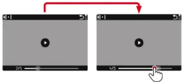 LEICA Q2 - PASSER A UNE CERTAINE PRISE DE VUE DU GROUPE - 1