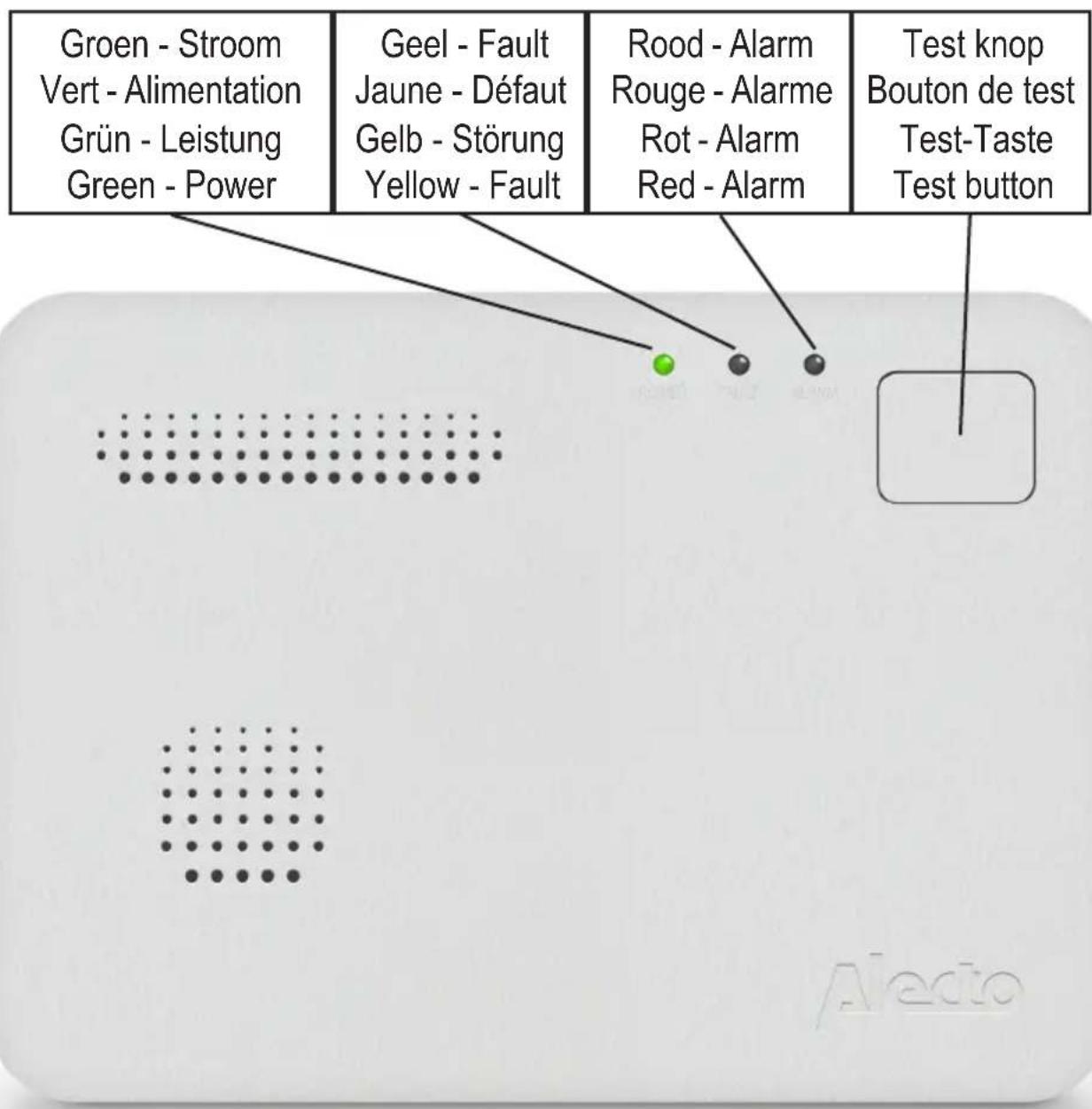 ALECTO SA300 - CONTENT - 1