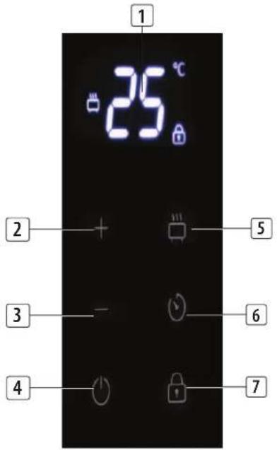 PRINCESS Smart Glass Panel Heater - AVANT LA PREMIÈRE UTILISATION - 1