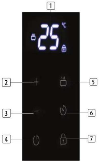 PRINCESS Smart Glass Panel Heater - VOR DER ERSTEN INBETRIEBNAHME - 1