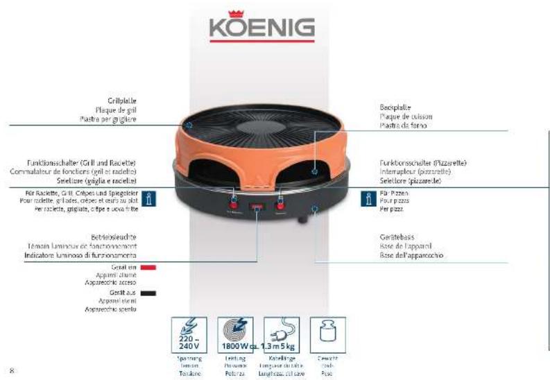 KOENIG B02236 - Indications pour la sécurité - 1