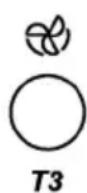 WHIRLPOOL AKR 5593 IX - BEDIENELEMENTE - 3
