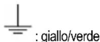 WHIRLPOOL AKR 5593 IX - Collegamento fili - 1
