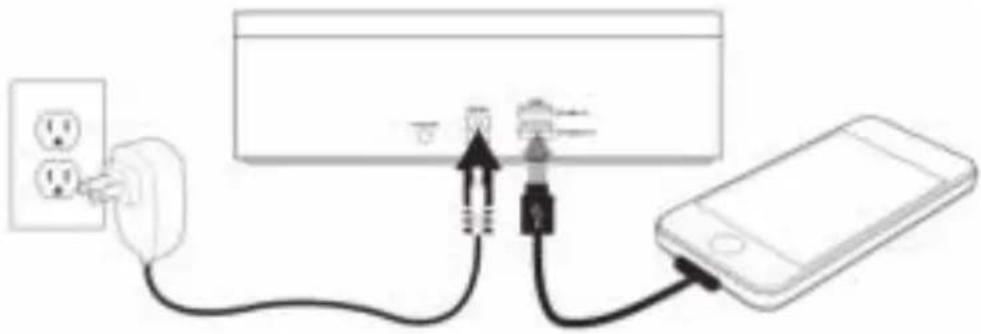 THOMSON CR400iBT - Duale USB-Aufladung - 1