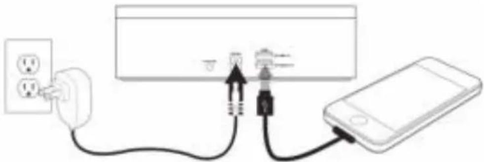 THOMSON CR400iBT - Double port de charge USB - 1