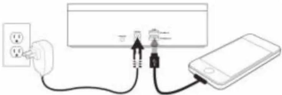 THOMSON CR400iBT - Dubbele USB-lading - 1
