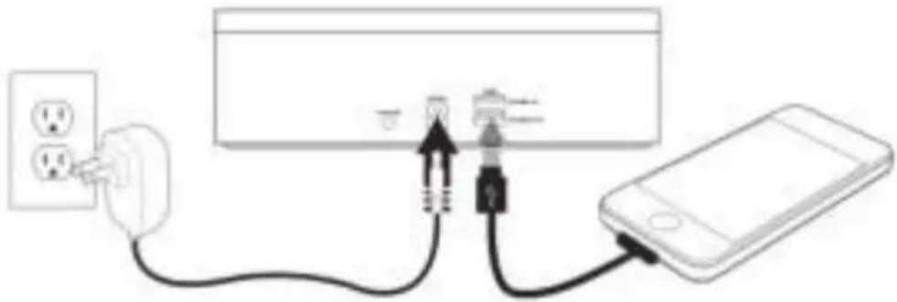 THOMSON CR400iBT - Carga USB doble - 1