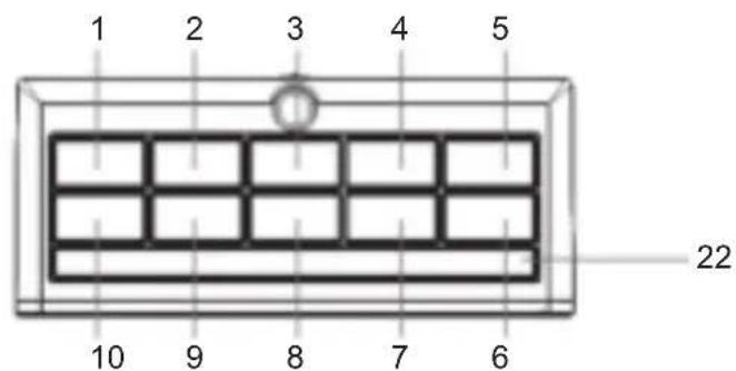 THOMSON CL301P - Beschreibung der Teile - 1