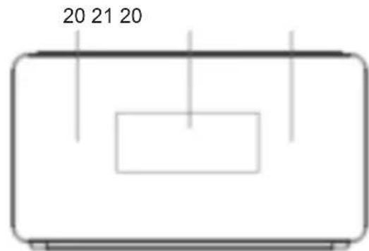 THOMSON CL301P - Description of Parts - 3