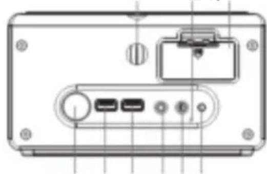 THOMSON CL301P - Description des pieces - 2