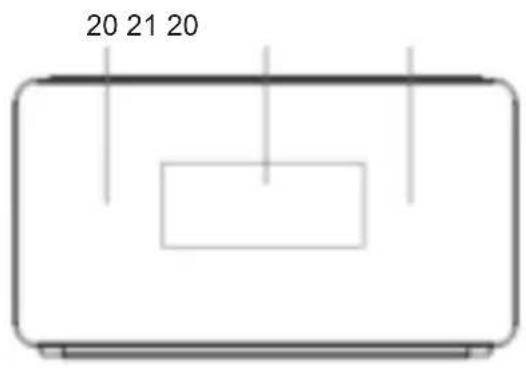 THOMSON CL301P - Descripción de las partes - 3
