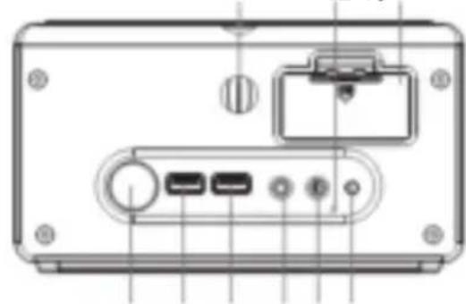 THOMSON CL301P - Description of Parts - 2