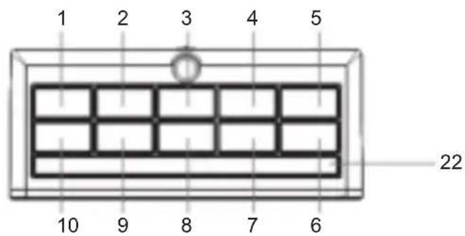 THOMSON CL301P - Descripción de las partes - 1