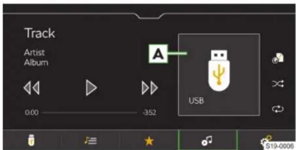 Track Artist Album 0:00 -352 A USB S19-0006