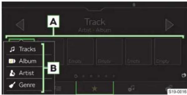 Track Album - Album Tracks Album Artist Genre A B Empty Empty Empty Empty S19-0016