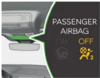 PASSENGER AIRBAG ON OFF ON ON OFF 2