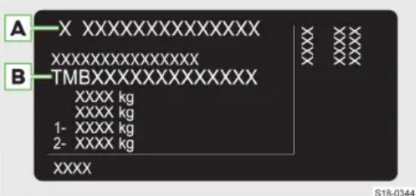 A -X XXXXXXXXXXXXXXX B -XXXXXXXXXXXX TMBXXXXXXXXXXXX XXXX kg XXXX kg 1- XXXX kg 2- XXXX kg XXXX