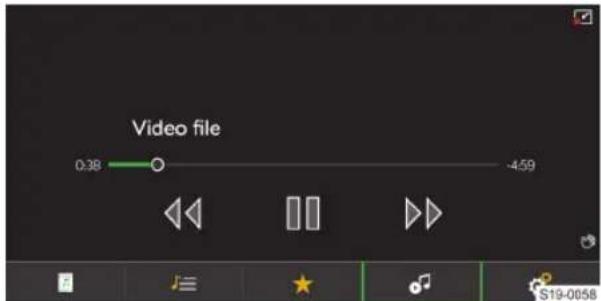 Video file 0:38 -4.59 S19-0658