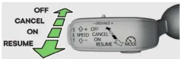 OFF CANCEL ON RESUME S ↑ + OFF E SPEED CANCEL T ↓ - ON RESUME MODE