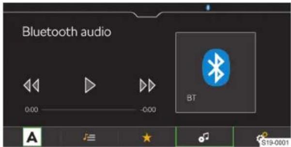 Bluetooth audio 0:00 -0:00 BT A S19-0001