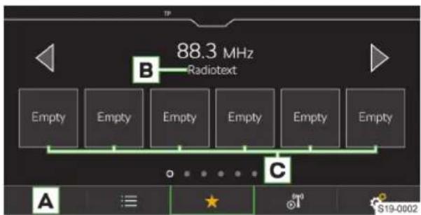 88.3 MHz Radiotext Empty Empty Empty Empty Empty Empty Empty A C S19-002