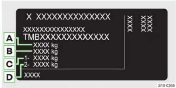 A B C D X XXXXXXXXXXXXXXX XXXXXXXXXXXXX TMBXXXXXXXXXXXX XXXX kg XXXX kg 1- XXXX kg 2- XXXX kg XXXX S18-0365