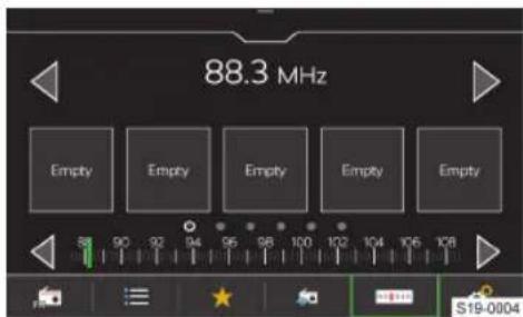 88.3 MHz Empty Empty Empty Empty Empty 58 90 92 94 96 98 100 102 104 106 108 S19-0004
