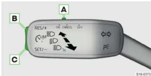 A B RES/+ ON CANCEL OFF C LIM SET/- Tx P≤ S18-0373