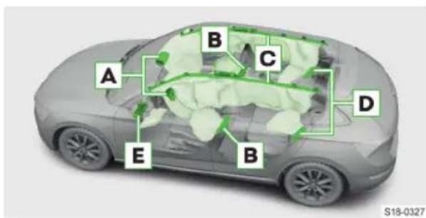 SKODA Scala (2019) - ⚠️ ΠΡΟΕΙΔΟΠΟΙΗΣΗ - 1