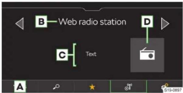 SKODA Scala (2019) - Συσκευή αναπαραγωγής Web radio - 1