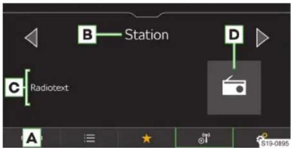 B Station D C Radiotext