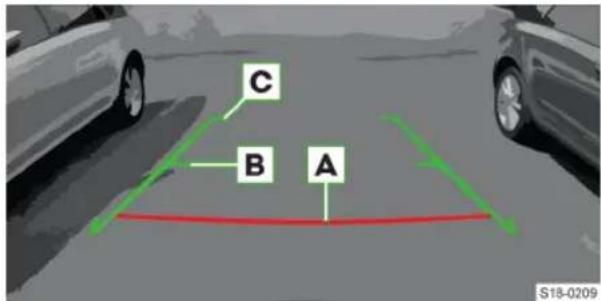C B A S18-0209
