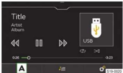Title Artist Album USB 0.26 -3.23 A S19-0020