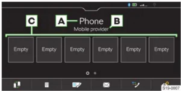 C A Phone B Mobile provider Empty Empty Empty Empty Empty Empty Empty S19-0007