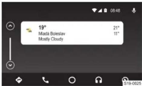 19° Miadá Boleslav Mostly Cloudy 21° 11° S19-0025