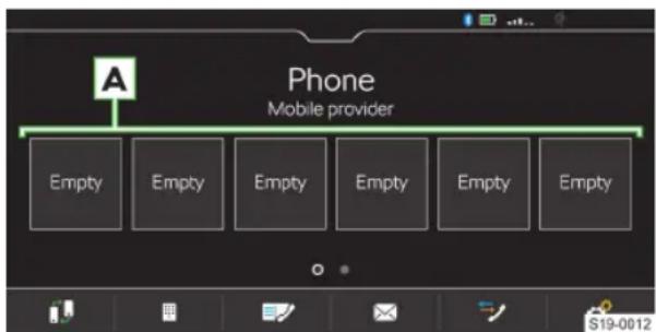 Phone Mobile provider Empty Empty Empty Empty Empty Empty Empty S19-0012