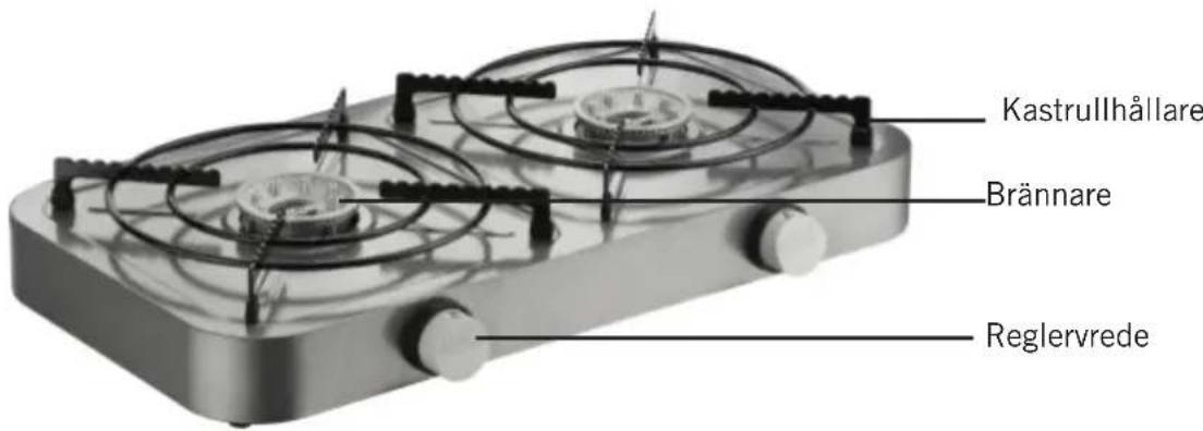 CADAC 2cook Classic - Sakerhetsuppliesninging - 4